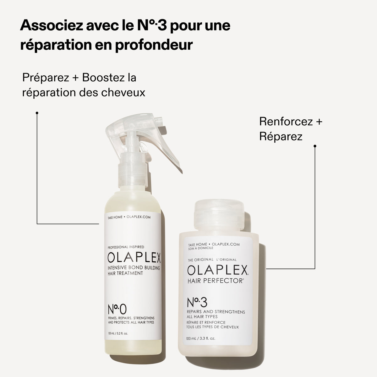 N°0 Soin Intense Bond Building