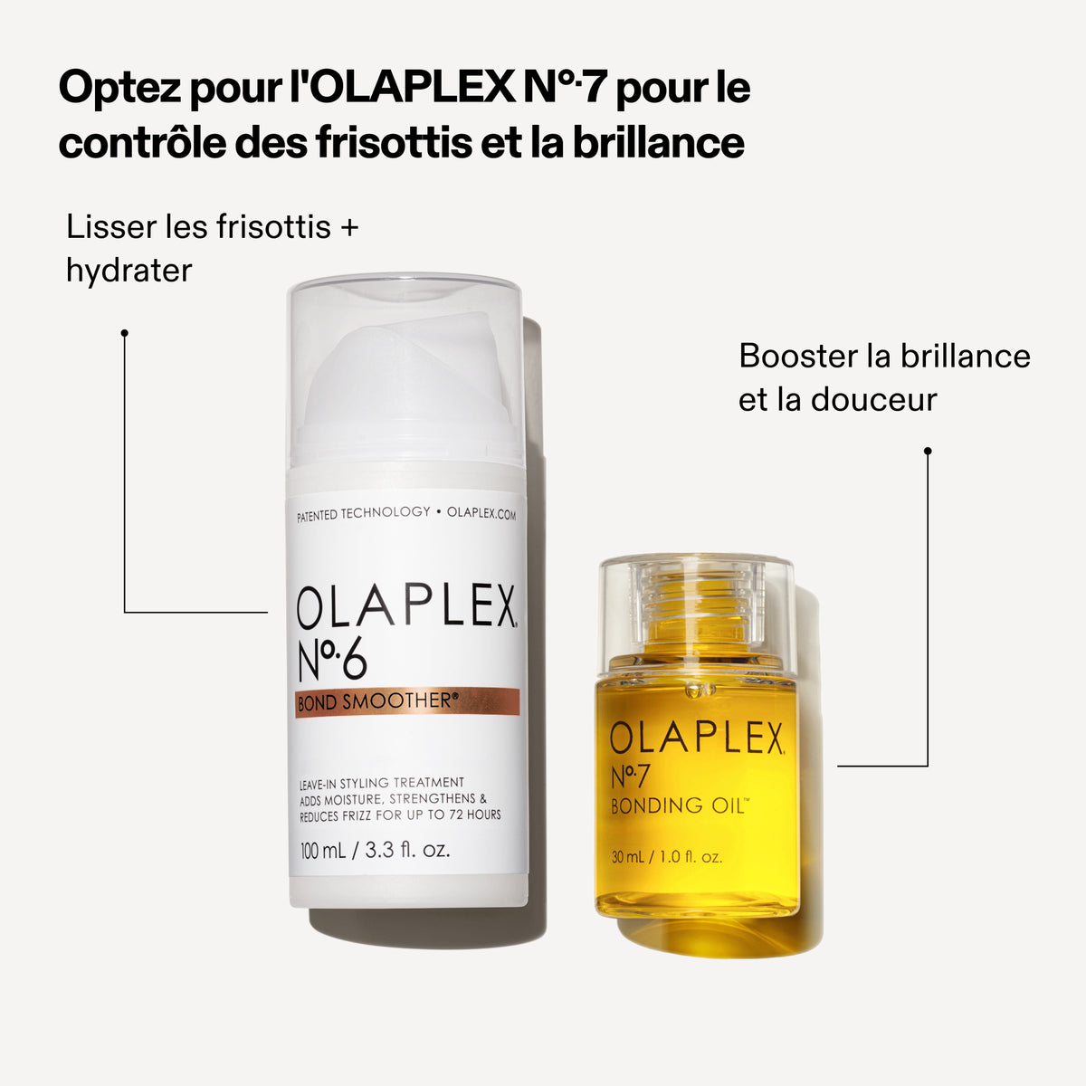 N°6 Crème de Coiffage Bond Smoother