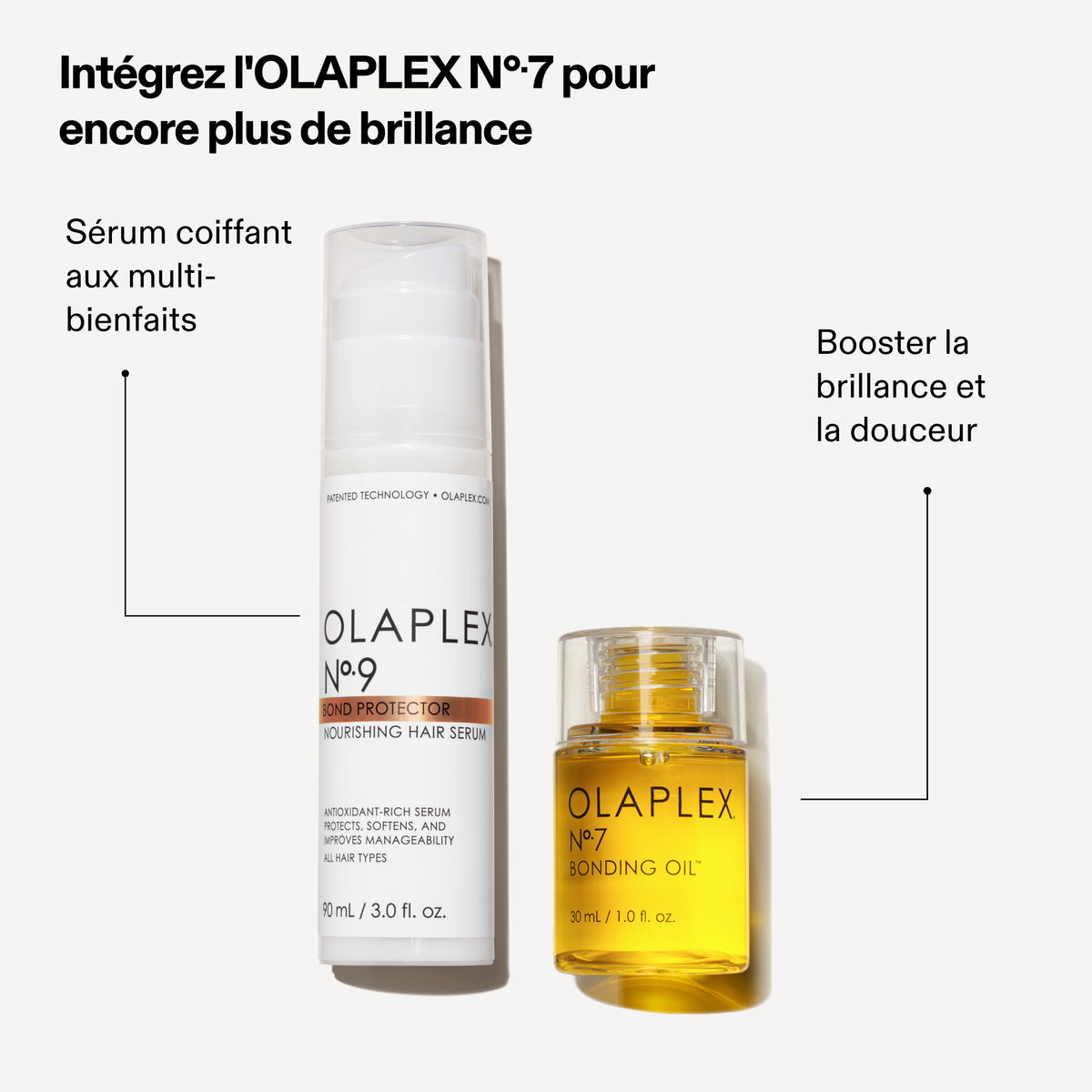 N°9 Sérum Capillaire Nourrissant Bond Protector