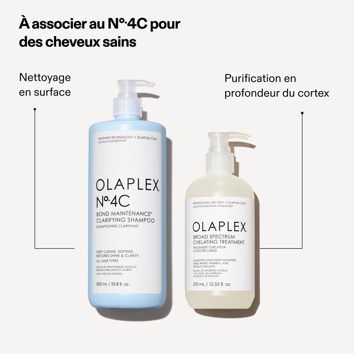 Traitement Chélateur à large spectre