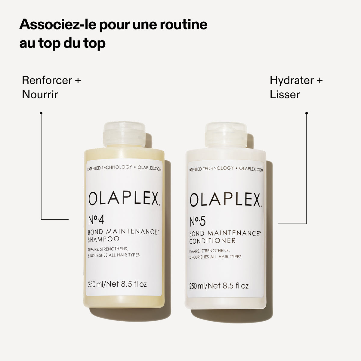N°4 Shampooing Bond Maintenance