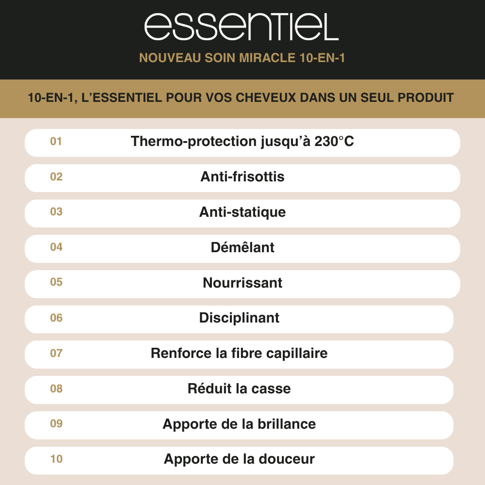 Soin Miracle 10 en 1