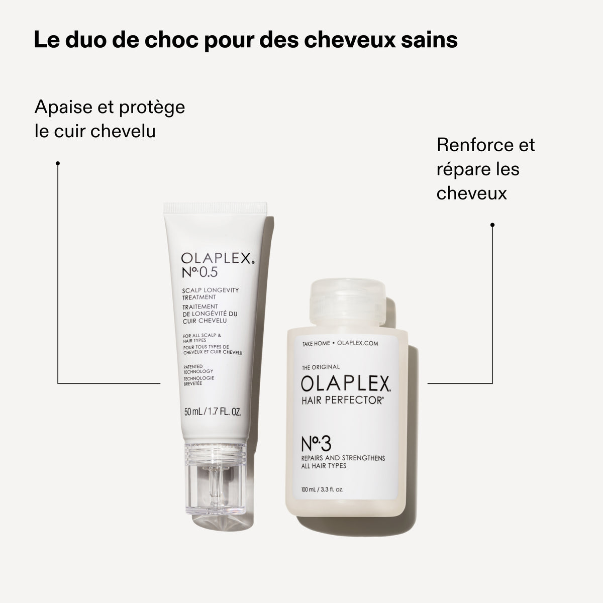 OLAPLEX N°.0.5 Scalp - Traitement de longévité durée pour cuir chevelu.