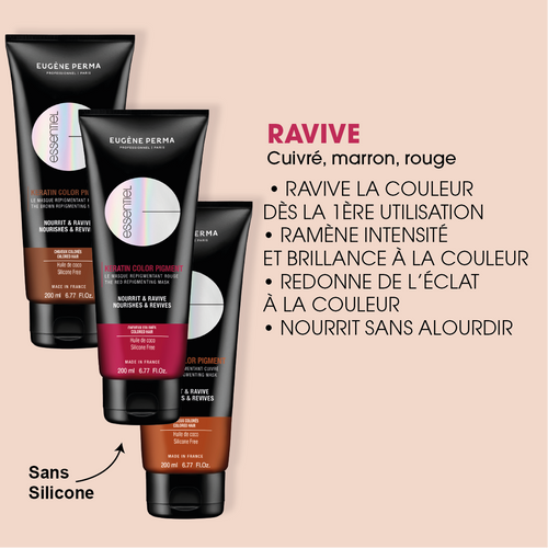 Masque Repigmentant Cuivré