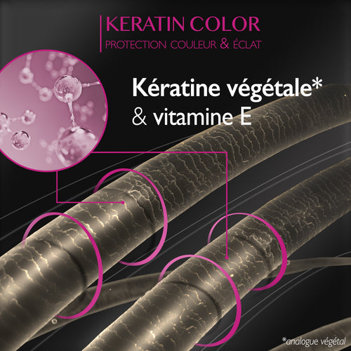 Bi-phase Keratin Color